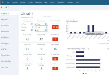 cherwell-it-software-3